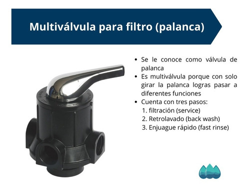 Imagen 5 de 6 de Tanque Para Agua Purificada 9x48 Con Valvula