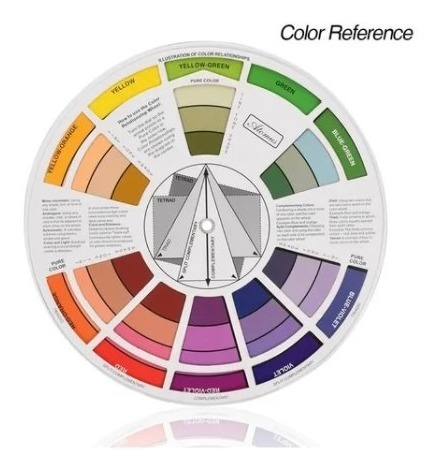 Guía De Mezcla De Colores Tatuaje Rueda De Colores Artistas