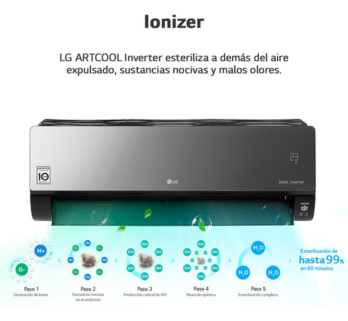 Aire Acondicionado LG Inverter Art Cool 5200w Gris