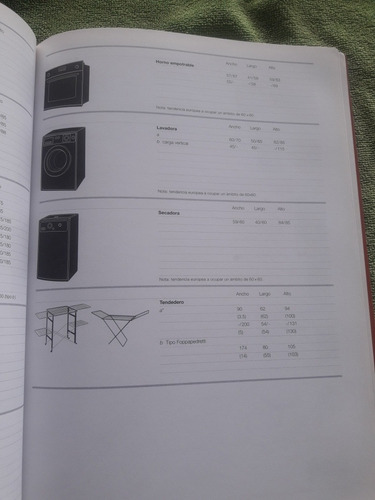 Libro Las Medidas En Arquitectura (Usado)