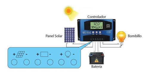 Imagen 2 de 5 de Kit Solar Para Casas Apto, Fincas , Etc (solo Luces)