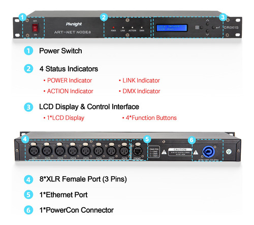 Interfaz Artnet Dmx 8 Canales Rack 19 Pulgadas Control Ilumi Color