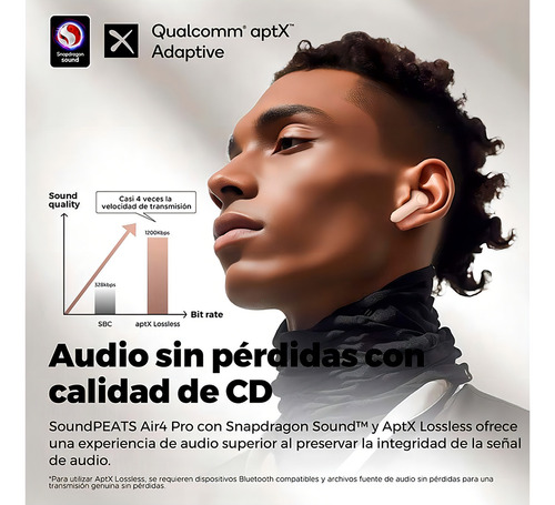 Auriculares Inalámbricos Soundpeats Air4 Pro Bluetooth Cream