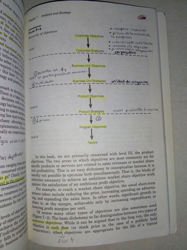 Analysis For Marketing Planning. Lehmann/winer. 4ª Ed, 1997.