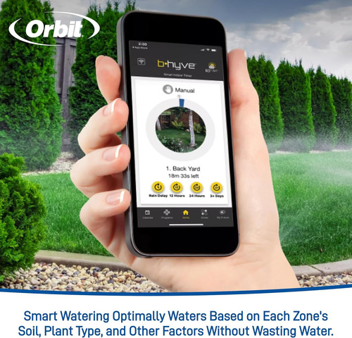 Intelligent Fregant Controller Orbit B-hyv