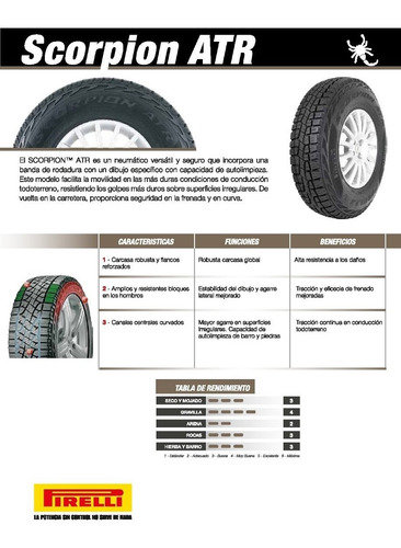 Cub 265/70r16 112t Atr Pirelli