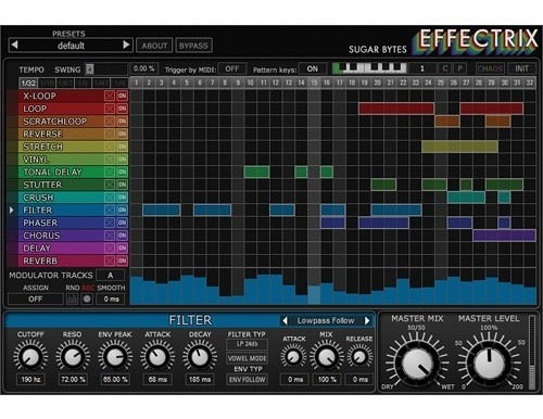 Sugar Bytes Effectrix Plug-in Oferta