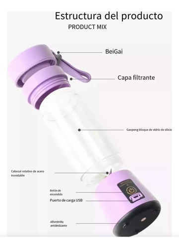 Mini Licuadora Portátil Usb Recargable380ml Juice Blender C