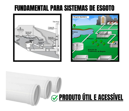 Cano Tubo Pvc Esgoto Branco 75mm 1 Metro Hidráulico
