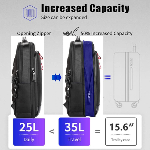 Bopai Backpa Inteligente E Expansível De 15,6 Polegadas C...