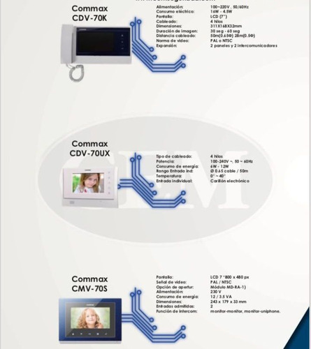 Intercom Commax  Audio Y Vídeo Casa Oficinas Y Apartametos 