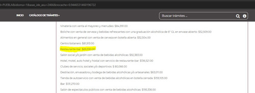 Traspaso Licencia De Venta De Bebidas Alcoholicas