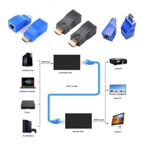 Adaptador Extensor Hdmi 30m Sobre Cat 6 Utp Red Rj45