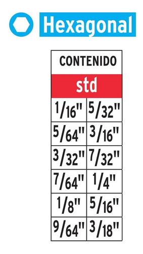 Juego De 12 Puntas Hexagonales Std Largo 2', Expert 101710