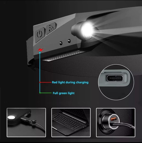Lampara De Cabeza Led Recargable Con Sensor 2 Tipos De Led