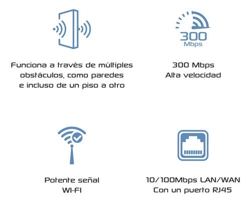 Repetidor Wifi Taika 300 Mbps 2.4 Ghz Blanco