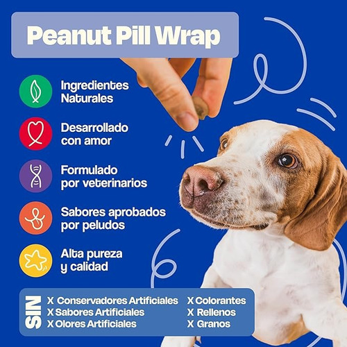 Dogelthy Masa Para Dar Pastillas A Perros