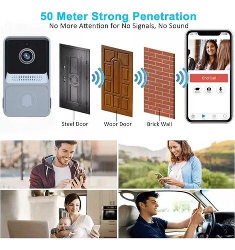 Sonido E Imagen Del Servicio Celular Interphone Wifi Bell .
