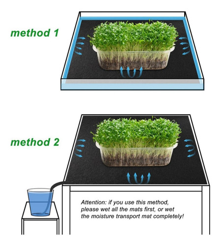 Estera De Riego Automático Para Plantas, Sistema De