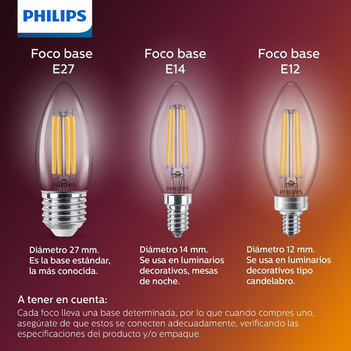 Foco Led Philips Vintage 4.5w Con Forma A19 Dimeable Cálida Color de la luz Blanco cálido