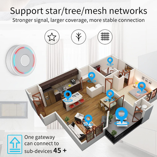 Tuya Zigbee 3.0 Hubwifi Smart Home Hub, Zigbee Hub Gateway,