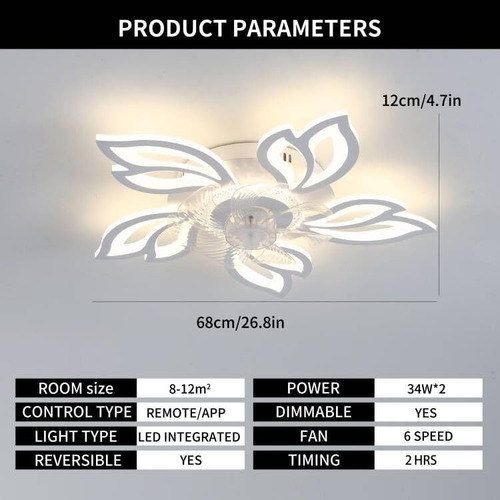 Ventilador De Techo Con Led Regulable Con App Y Control Remo