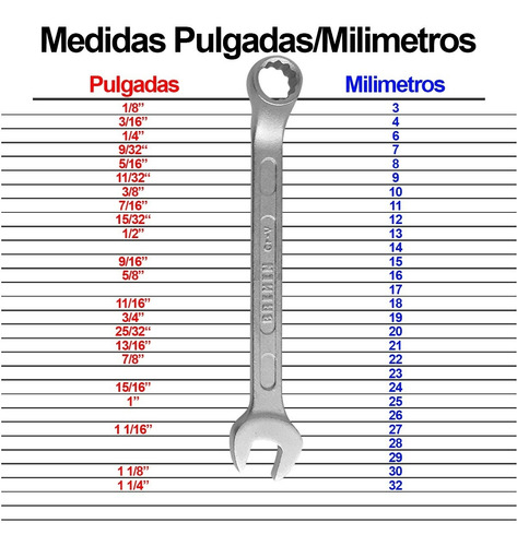 Imagen 2 de 5 de Llave Bremen 3/4 Pulgada Cromo Vanadio Garantía Por Vida