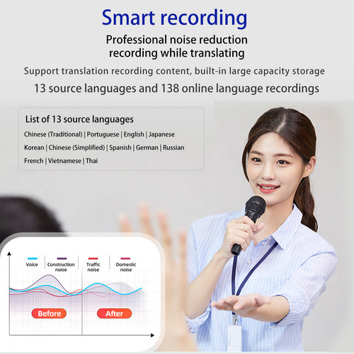 Dispositivo Traductor Conversión De Idioma Traductor Grabaci