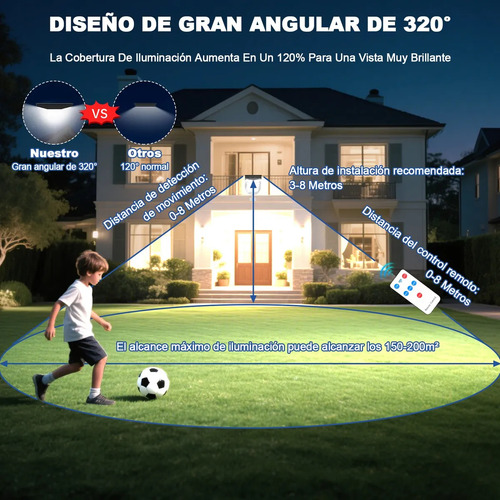 Sjrohe lampara solar exterior 1000w,luminaria led panel solar ,iluminacion exterior Luz Led Solar focos solares Con Mando A Distancia Y Sensor Movimiento, cubierta,garaje,pasillo,patio,jardín,porche