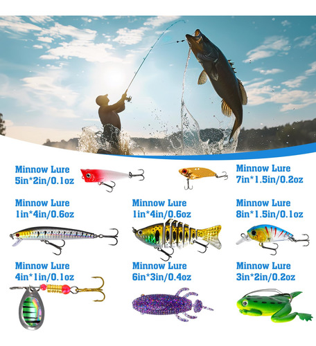 Calendario De Adviento 2024 Con Señuelos De Pesca Sorpresa
