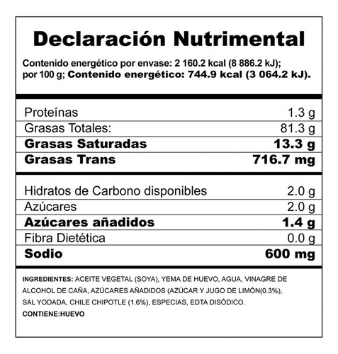 Mayonesa Con Jugo De Limones Mccormick Squeeze 290 G