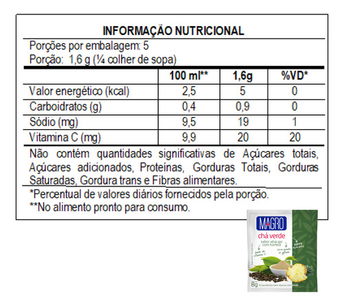 Chá Verde De Abacaxi Com Hortelã Magro 8g Caixa Com 15 Unid.