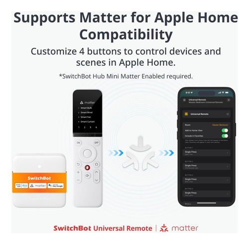Control Remoto Universal Switchbot Con Hub Mini Matter De De