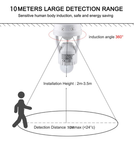 Oferta De Sensor De Presencia De Boquilla Bivoltio Inteligen