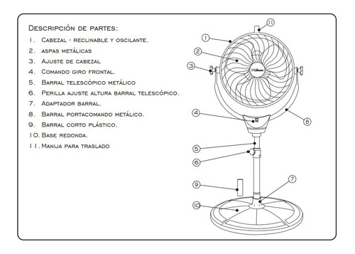 Imagen 6 de 7 de Ventilador Industrial Liliana 16 Pulgadas Vphd16r 2 En 1