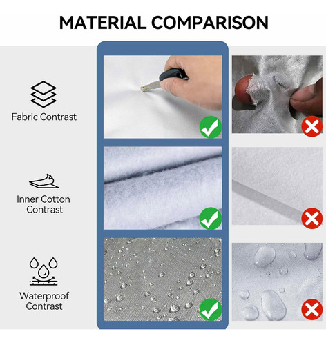 Cubierta Impermeable Para Automóvil Sedán Para Autom_6896451