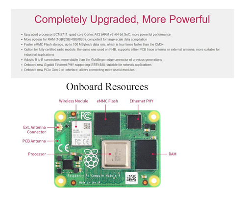 El Kit Pi Compute Module 4 Viene Con Cm4104032-4gb Ram 32gb