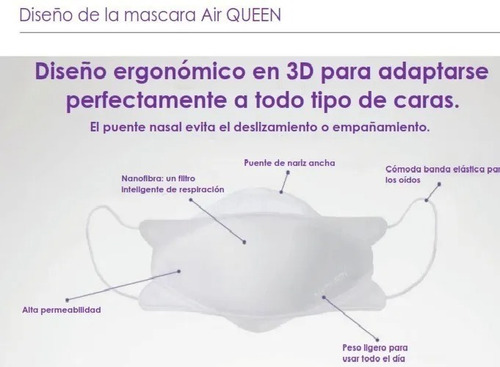 Mascarilla Air Queen - Diseño Ergonómico 3d - Nano Mask