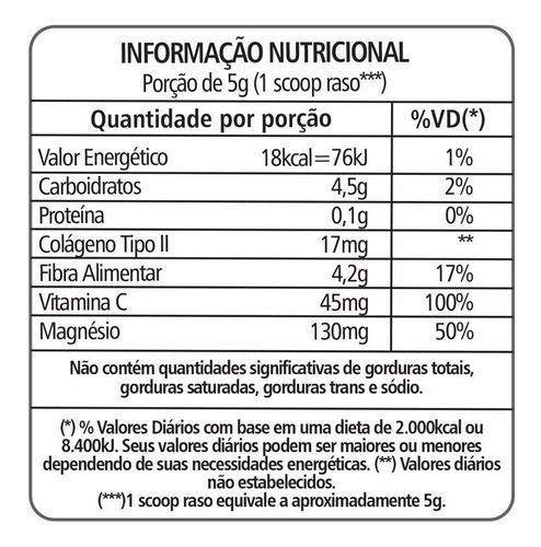 Kit 5 ARTIMAG Mais ClinicMais Colágeno Tipo 2 150g Neutro
