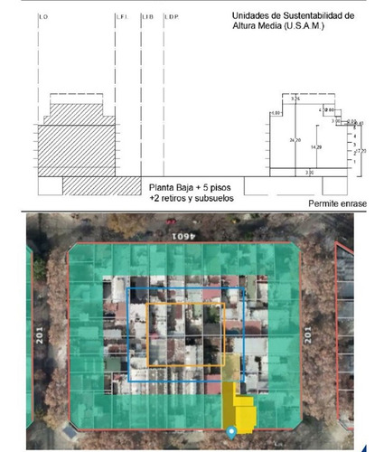 Imagen 4 de 7 de Terreno Zonif Usam (pb+5 Pisos+2retiros) -permuta-
