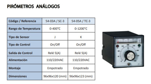 Pirometros Analogos  110v