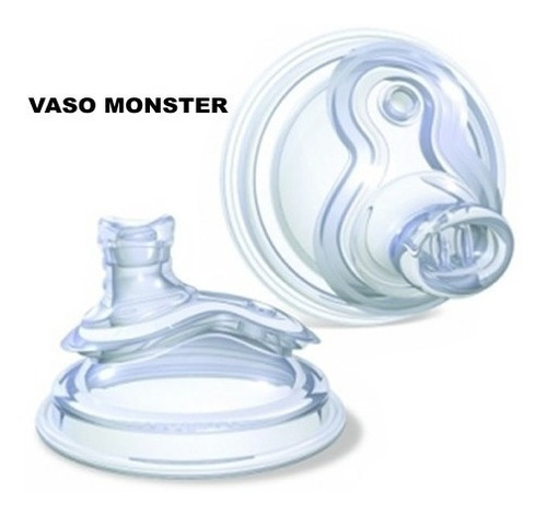 Imagen 6 de 10 de Boquilla Nuby De Repuesto Para Vaso 9866 9693 O Vaso Monster