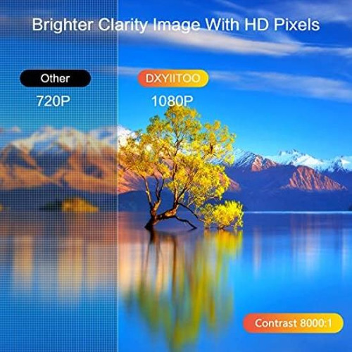 Proyector Nativo 1080p Con Wifi Y Bluetooth Bidireccional, P