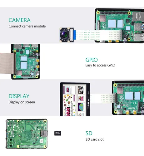 Miuzei Funda De Aluminio Raspberry Pi 4, Carcasa De Metal R.