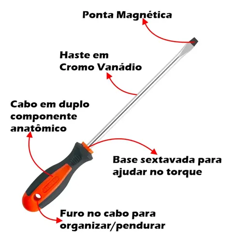 Chave Fenda 1/4 X 8 Cromo Vanádio Robust S61002807 | MercadoLivre