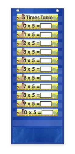 Póster De Tabla De Multiplicar Tablas De Matemáticas Ayuda