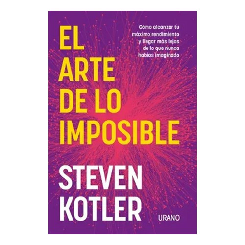 El Arte De Lo Imposible