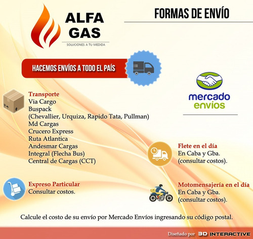 Ventilacion Modelo Tb Calefactor Eskabe 5000 Calorias