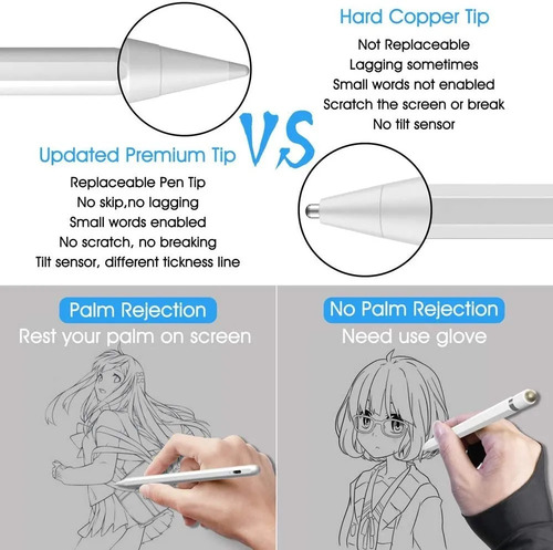 Caneta Stylus Com Palm Rejection Sensor De Pressão Para iPad