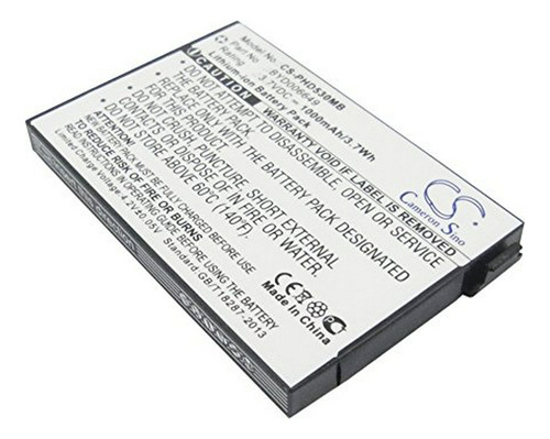 Replacement Battery For Bt Bm1000 Video Baby Monitor 1000 By